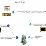 ms50 construction layout workflow