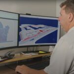 MDB – business grow – modeling