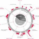 Leica ConX Workflow 0518 en